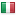 bioversityinternational.org server is located in Italy